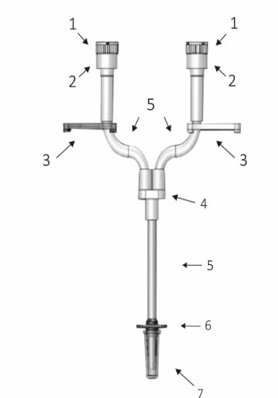 Infusor Multivias 2 | Olimed